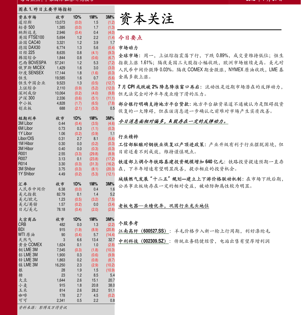 中国光学公司排行榜（光学光IM体育电子）(图3)