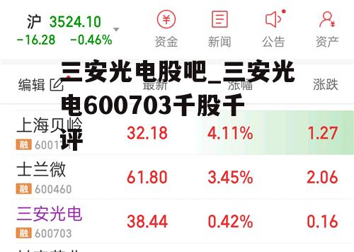 IM体育三安光电股吧_三安光电600703千股千评(图4)