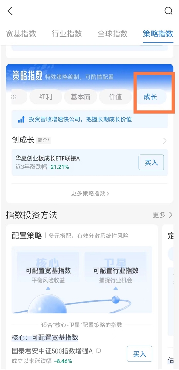 IM体育如何看待创业板指数价值几何？(图2)