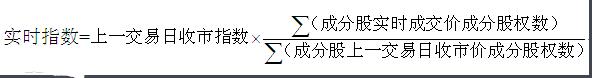 创业板指数的定义创业板指数和IM体育上证的不同点(图2)