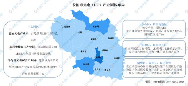 【产业图谱】长治市光电（LED）行业产业链分析：全国重要主产地IM体育(图4)